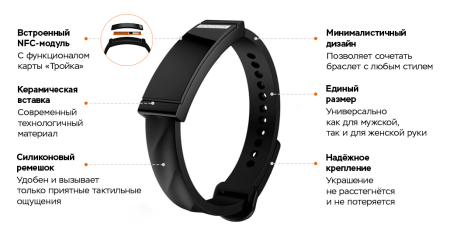 Браслет SOKOLOV Smart с функционалом карты "Тройка"